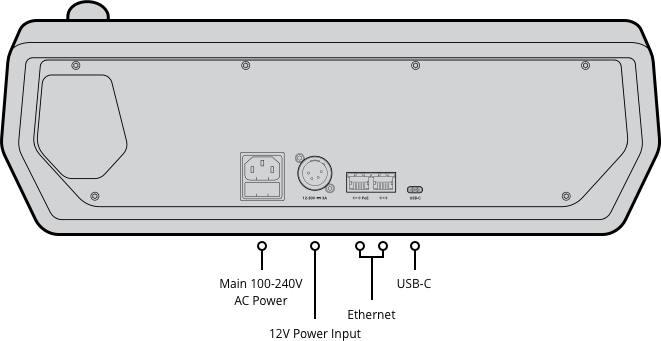 Blackmagic ATEM 1 M/E ADVANCED PANEL
