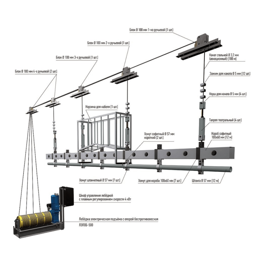 чертеж театральной механики чертеж театральной механики