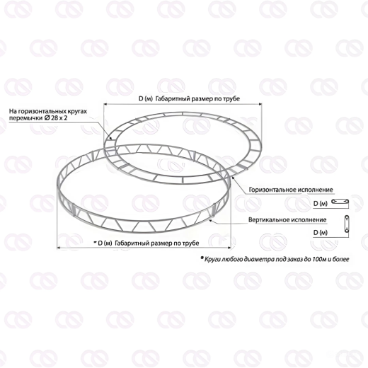 Круг горизонтальный P28-HD3