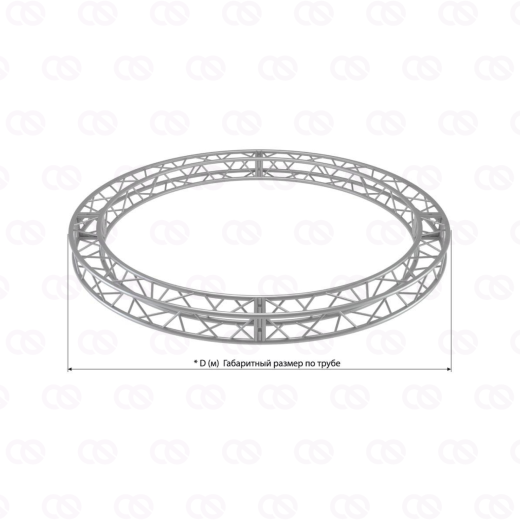 Круг квадратной конфигурации Q2-D2
